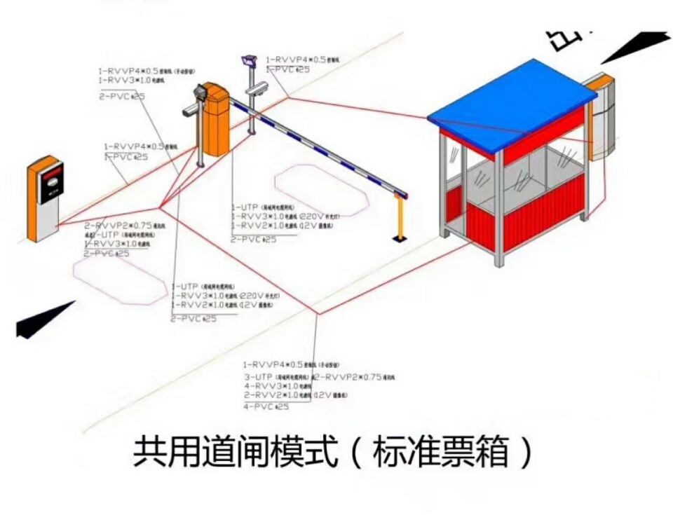 南阳单通道模式停车系统