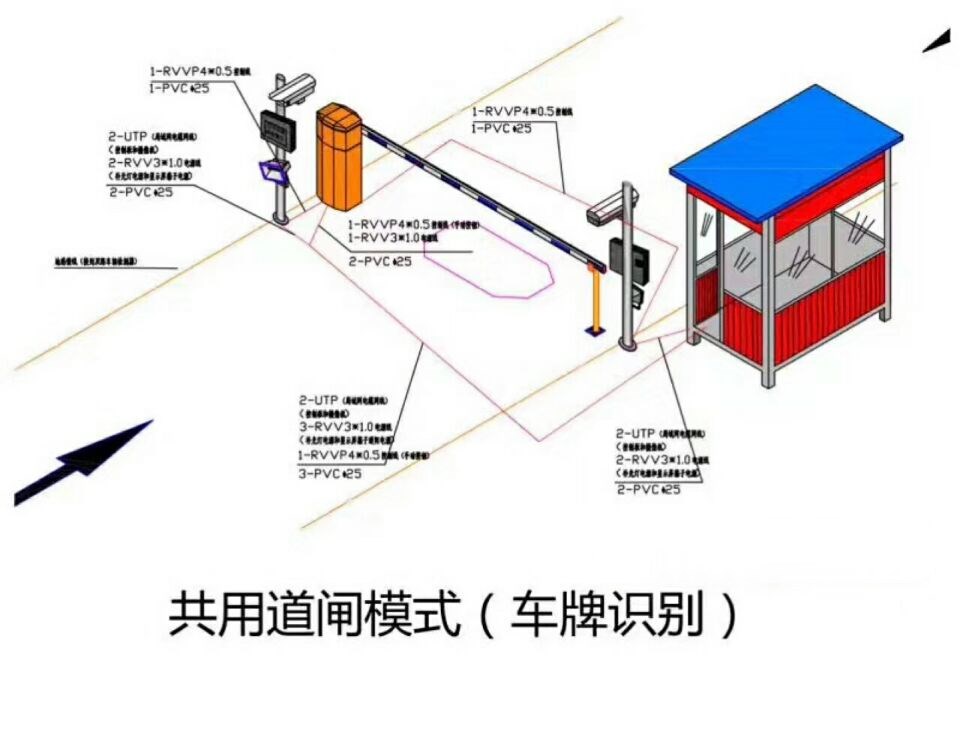 南阳单通道车牌识别系统施工